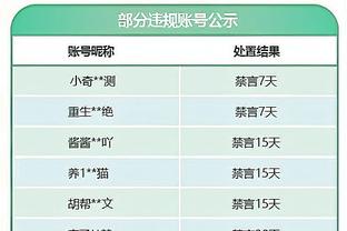 土超二人转有多离谱？土超前二仅差2分，拉开第三已多达24分